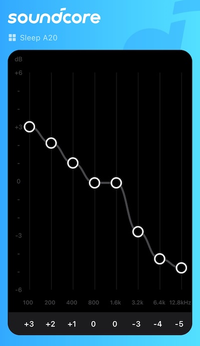 寝るためのイヤホン？Anker Soundcore Sleep A20を2週間使った感想
